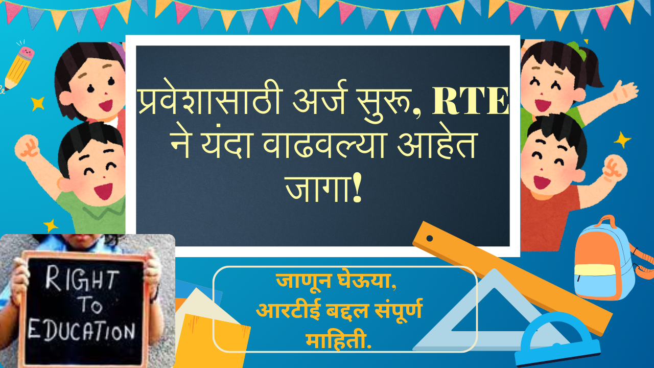 RTE Admission 2025 Mararhi; प्रवेशासाठी अर्ज  सुरू, RTE यंदा वाढवल्या आहेत जागा!