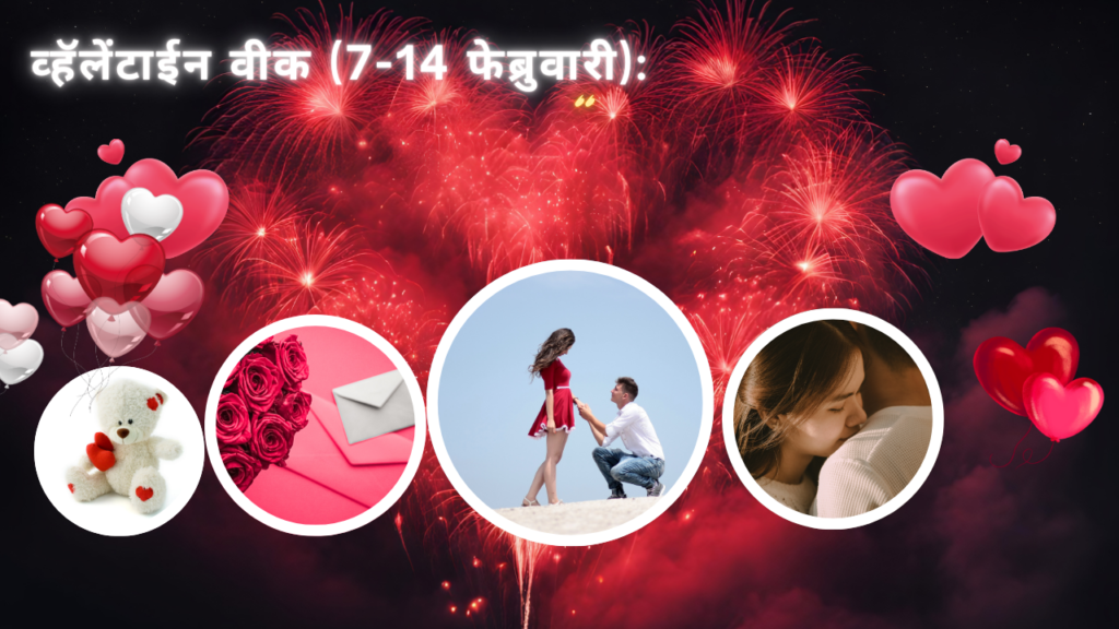 Days In February 2025 In Marathi; असं करा इम्प्रेस तुमच्या व्हॅलेंटाईन पार्टनरला!