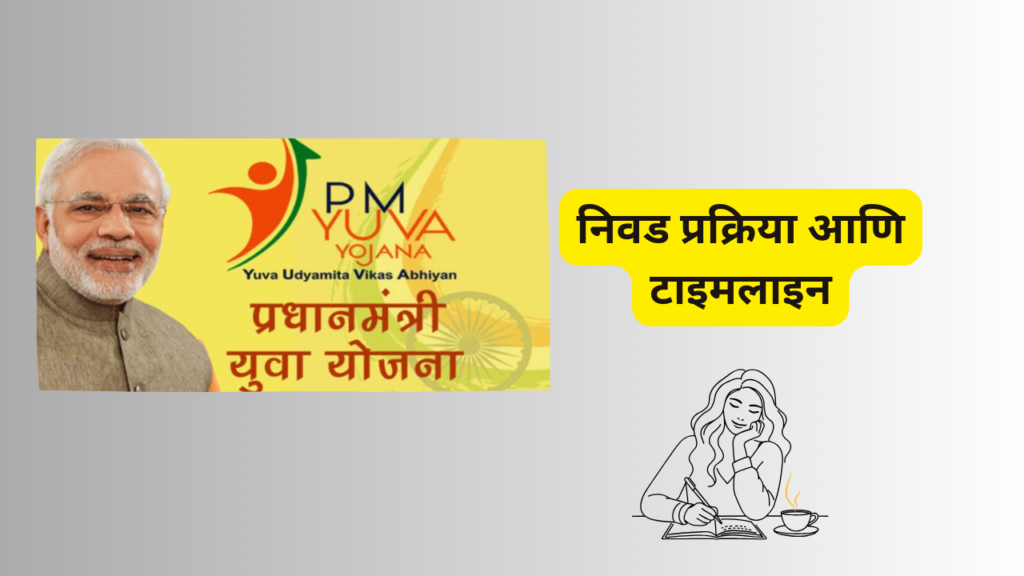PM Yuva 3.0 2025 in Marathi: लेखक बनायचंय? पीएम-युवा ३.० आहे ना!