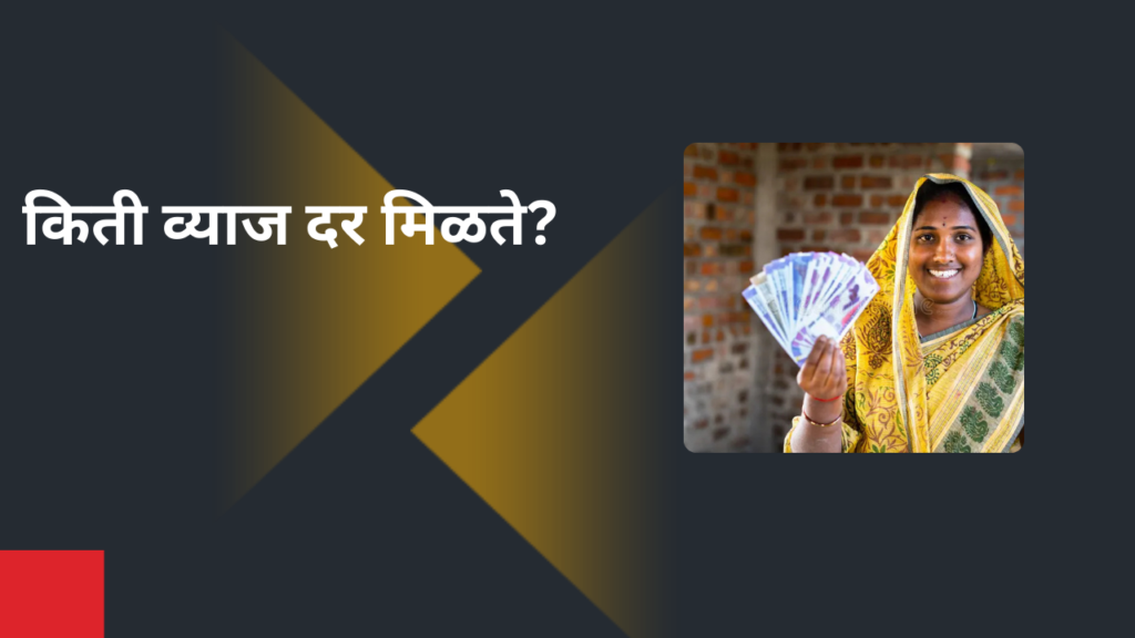 Swarnima Loan Scheme 2025 in Marathi:"महिलांना २ लाख रुपयांपर्यंत कर्ज देणारी ‘ही’ योजना!