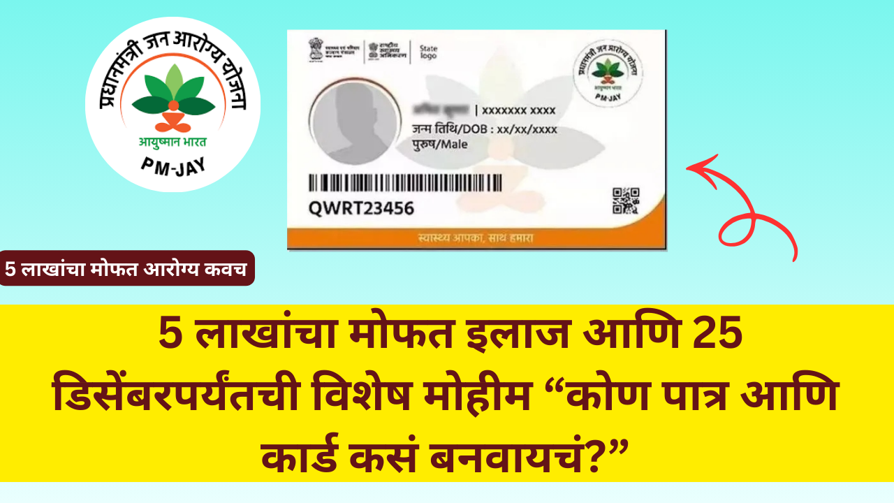 Ayushman Bharat Golden Card 2025: 5 लाखांचा मोफत इलाज आणि 25 डिसेंबरपर्यंतची विशेष मोहीम – कोण पात्र आणि कार्ड कसं बनवायचं?”