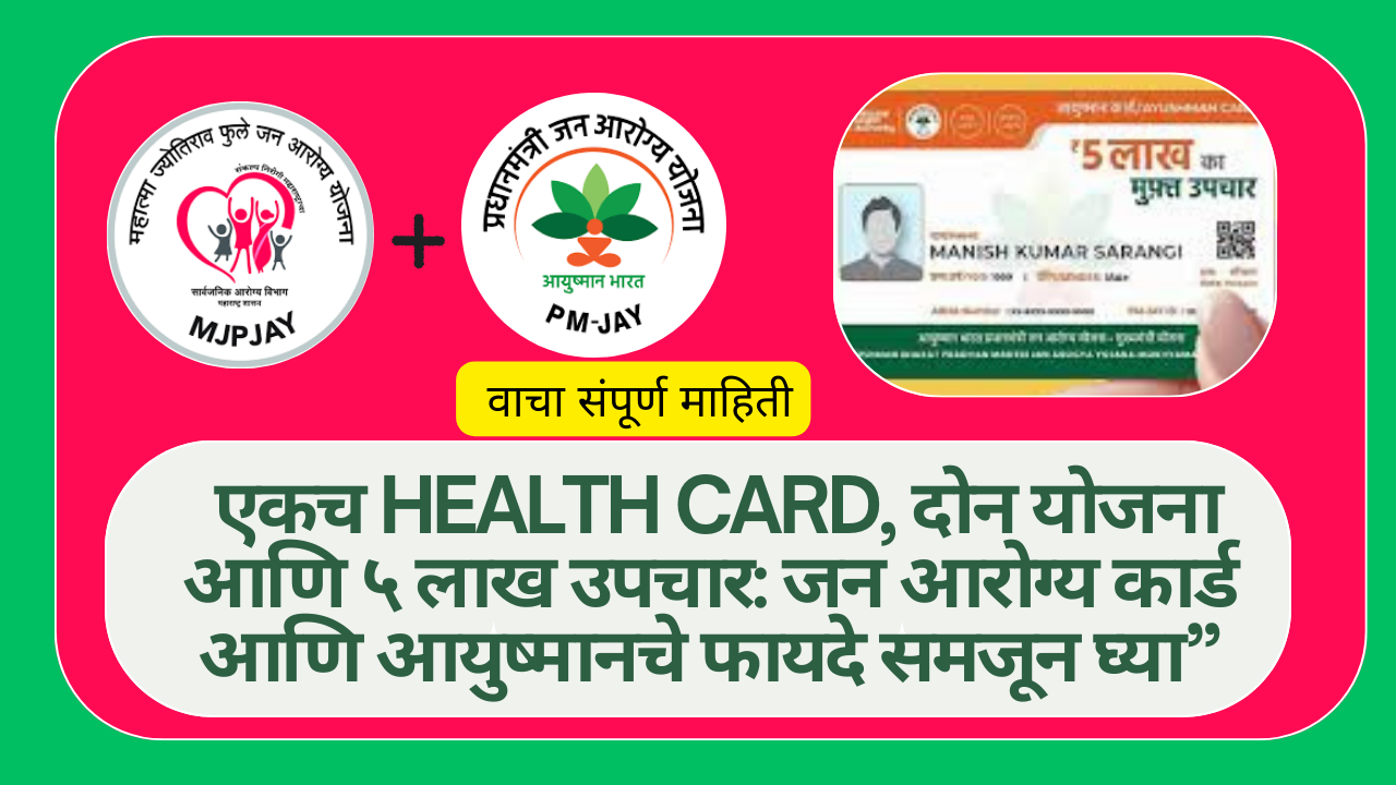 Ayushman card online apply Marathi: एकच Health Card, दोन योजना आणि ५ लाख उपचार: जन आरोग्य कार्ड आणि आयुष्मानचे फायदे समजून घ्या”